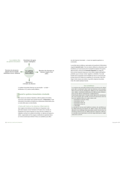 Arrêtons de saboter notre immunité - Thierry Souccar - 3