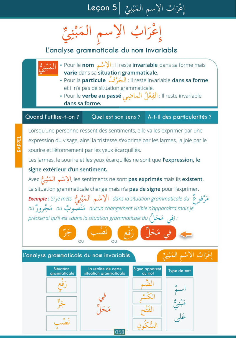 Méthode Medine plus - Langue Arabe - Niveau 1- Eric Younous - 7