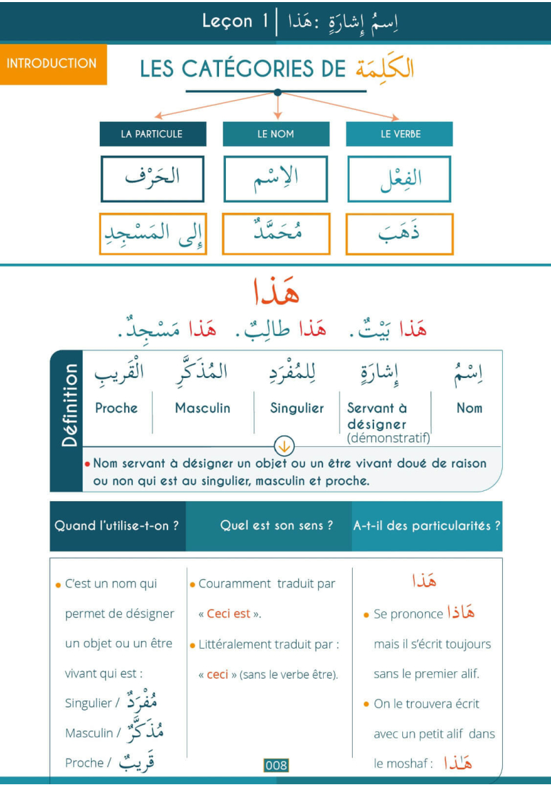 Méthode Medine plus - Langue Arabe - Niveau 1- Eric Younous - 4