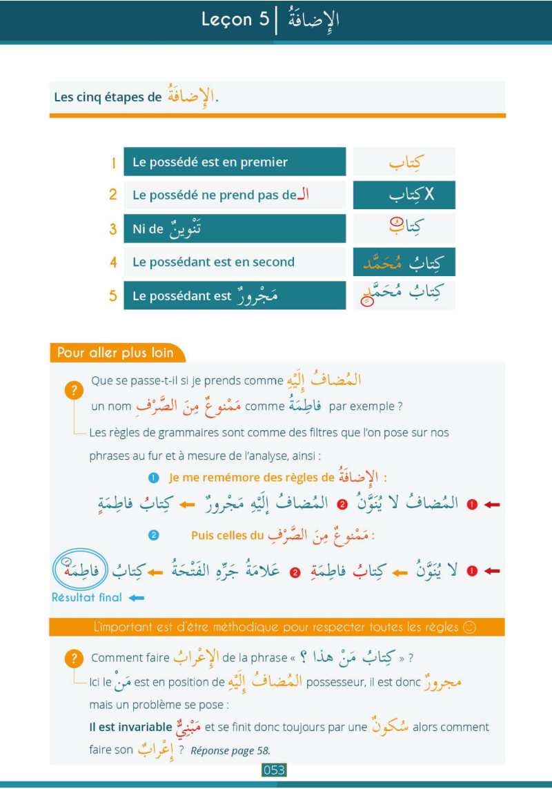 Méthode Medine plus - Langue Arabe - Niveau 1- Eric Younous - 6