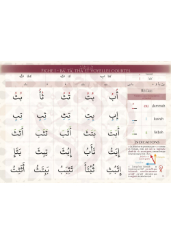 Méthode Al Iqraiyyah d'apprentissage de lecture arabe
