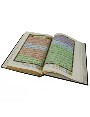 Le Saint Coran en art ottoman, avec la division thématique, index complet