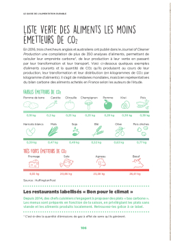 Le guide de l'alimentation durable : s'engager pour la planète sans se prendre la tête - Thierry Souccar