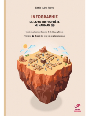 Infographie de la vie du Prophète Muhammad ﷺ - Emir Abu Farès - Misericordia