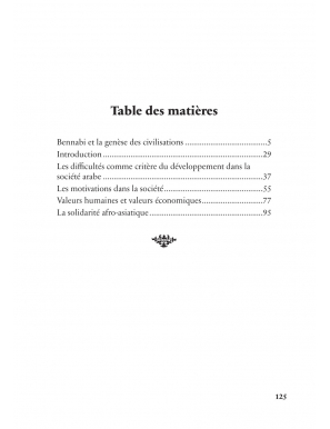 Méditations - Malek Bennabi - Héritage