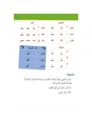 J'apprends ma langue - Ataalamu lughati - 1ere primaire - al-hadith