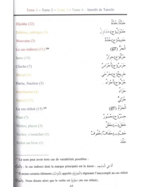 Lexique des mots utilisés dans les cours de langue arabe pour non-arabophones - Meftah Mohamed-Ali - El Kiteb