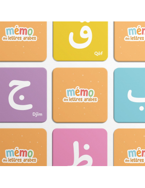 Mémo des lettres arabes - DeeniLearn
