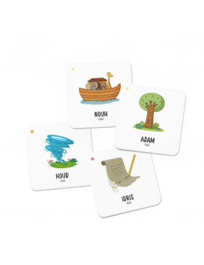 Mémo des prophètes du Coran - DeeniLearn