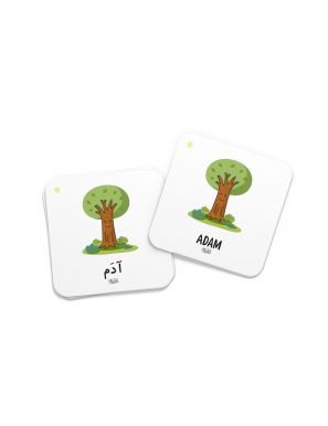 Mémo des prophètes du Coran - DeeniLearn