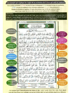 Le Saint Coran - Juzz tabarak et amma - phonétique et traduction en français - chapitre 29 & 30