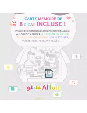 Alilou (Bleu) Le petit Lapinou Mouslim - Jouet / Veilleuse Ludo-éducatif pour enfants