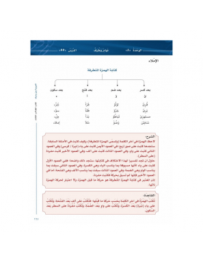 L'arabe entre tes mains - al arabiya bayna yadayk - Niveau 3 tome 1