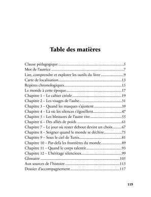 Les masques tombent - Frantz Fanon, soigner pour libérer - Caroline Von HL - Héritage