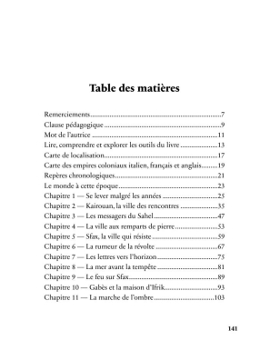 La Révolte fidèle : Ali Ben Khalifa et le refus de l’effacement - Caroline Von HL - Héritage