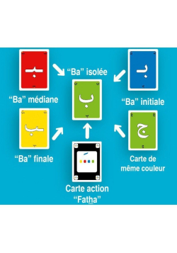 Jeu de cartes « Abjadiyya » - Apprendre l'alphabet arabe en s'amusant - Osratouna