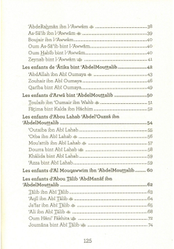 Les Cousins et Cousines du Messager d'Allah - At-Tawîl Editions